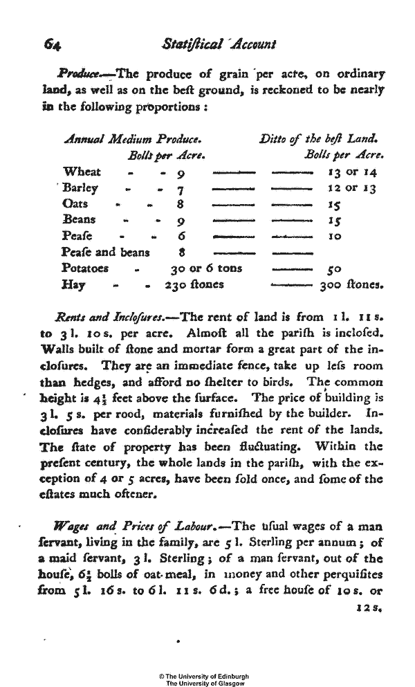 Statistical Account of Scotland 1791-1799