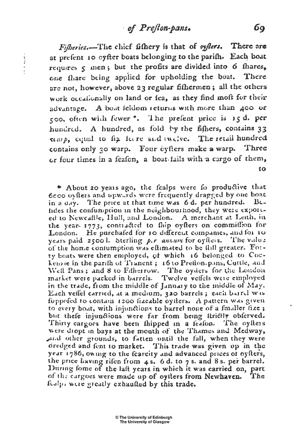 Statistical Account of Scotland 1791-1799